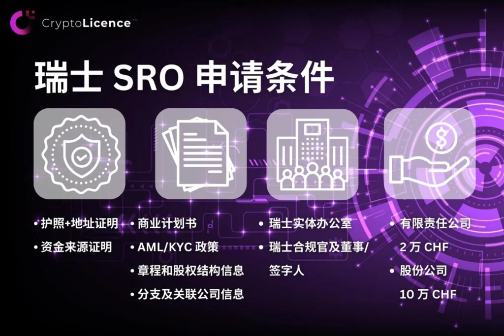 SRO 的独家优势 copy