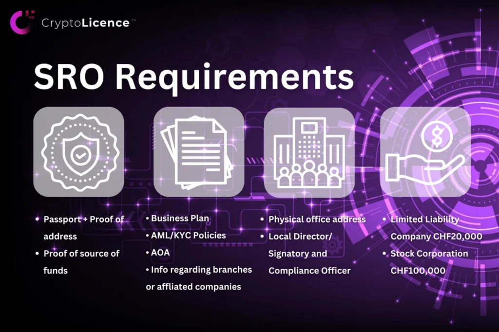 The Unique Advantages of SRO Membership