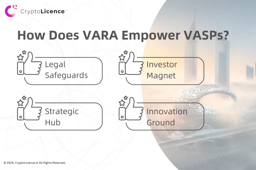 How does VARA empower VASPs