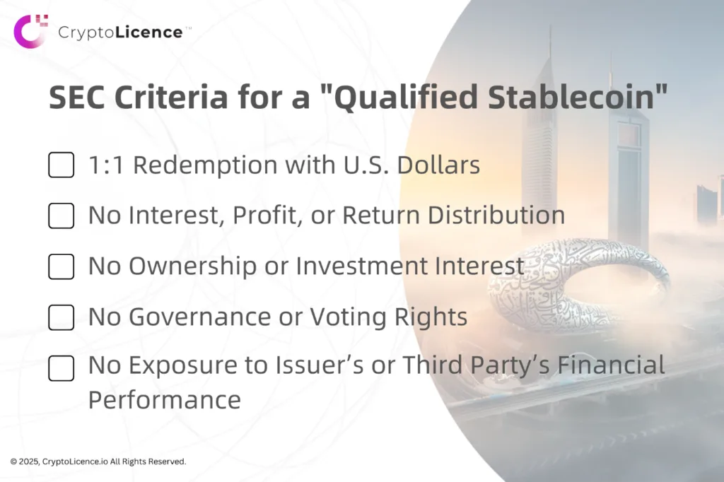 The U.S. Breakthrough SEC Introduces New Guidelines