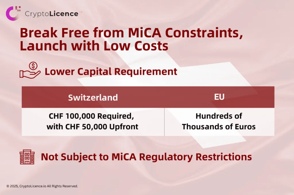Why Is Switzerland 2