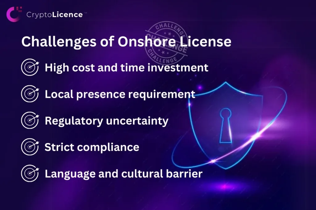 Challenges of onshore crypto licenses – high costs, local presence requirements, regulatory uncertainty, strict compliance, and language barriers