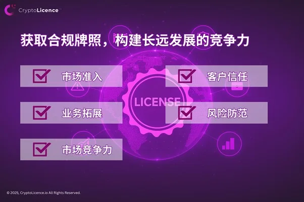 secure licensing to build competitive advantage cn