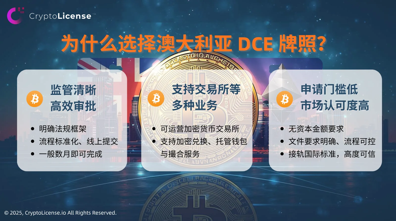 澳大利亚 DCE 牌照01