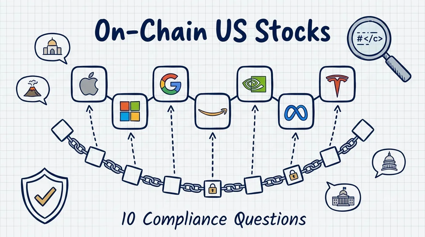 On Chain US Stocks Are Taking Off 10 Compliance Issues You Need to Know 2