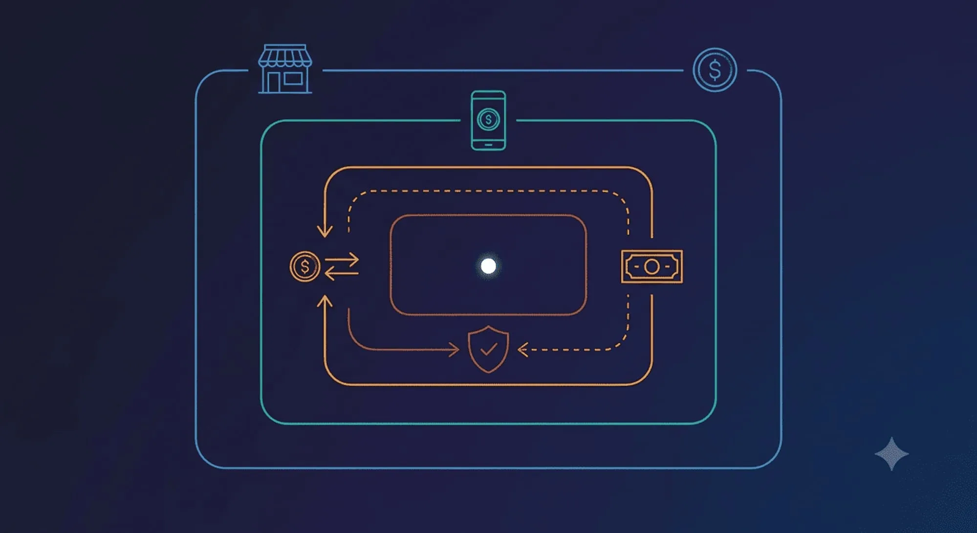 From PayPal to OpenUSD How Payment Companies Are Reshaping Stablecoins Image6