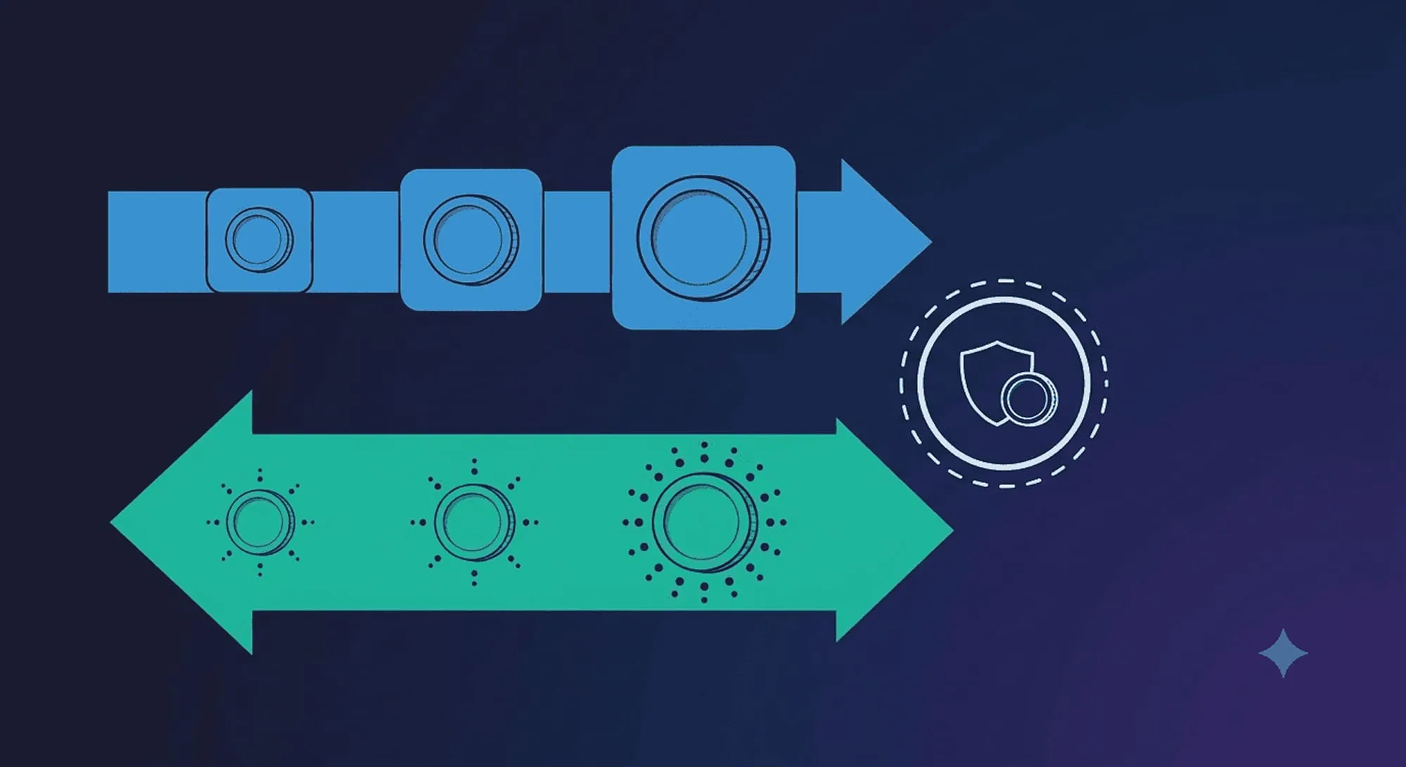 From PayPal to OpenUSD How Payment Companies Are Reshaping Stablecoins Image7